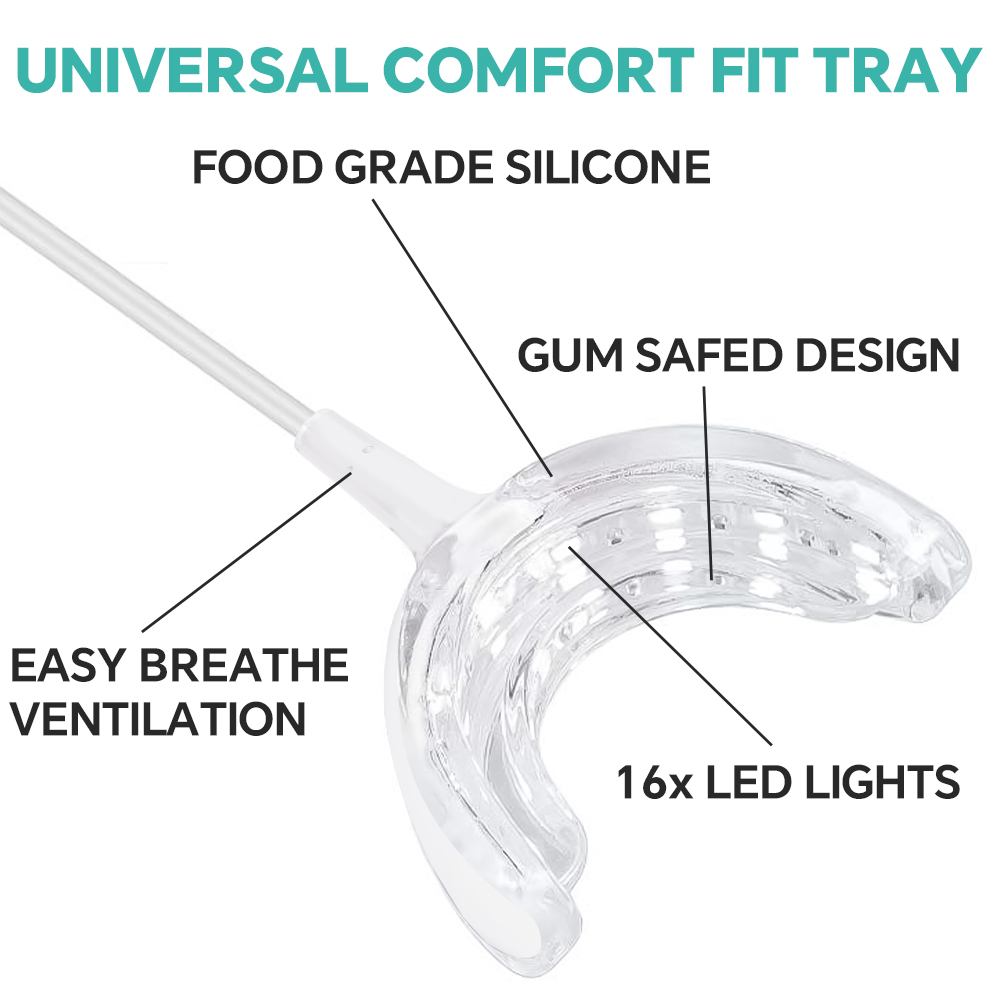 歯のホワイトニング アクセラレーター ライト、16 倍強力な - Teeth Whitening Blue Light のレビューと価格